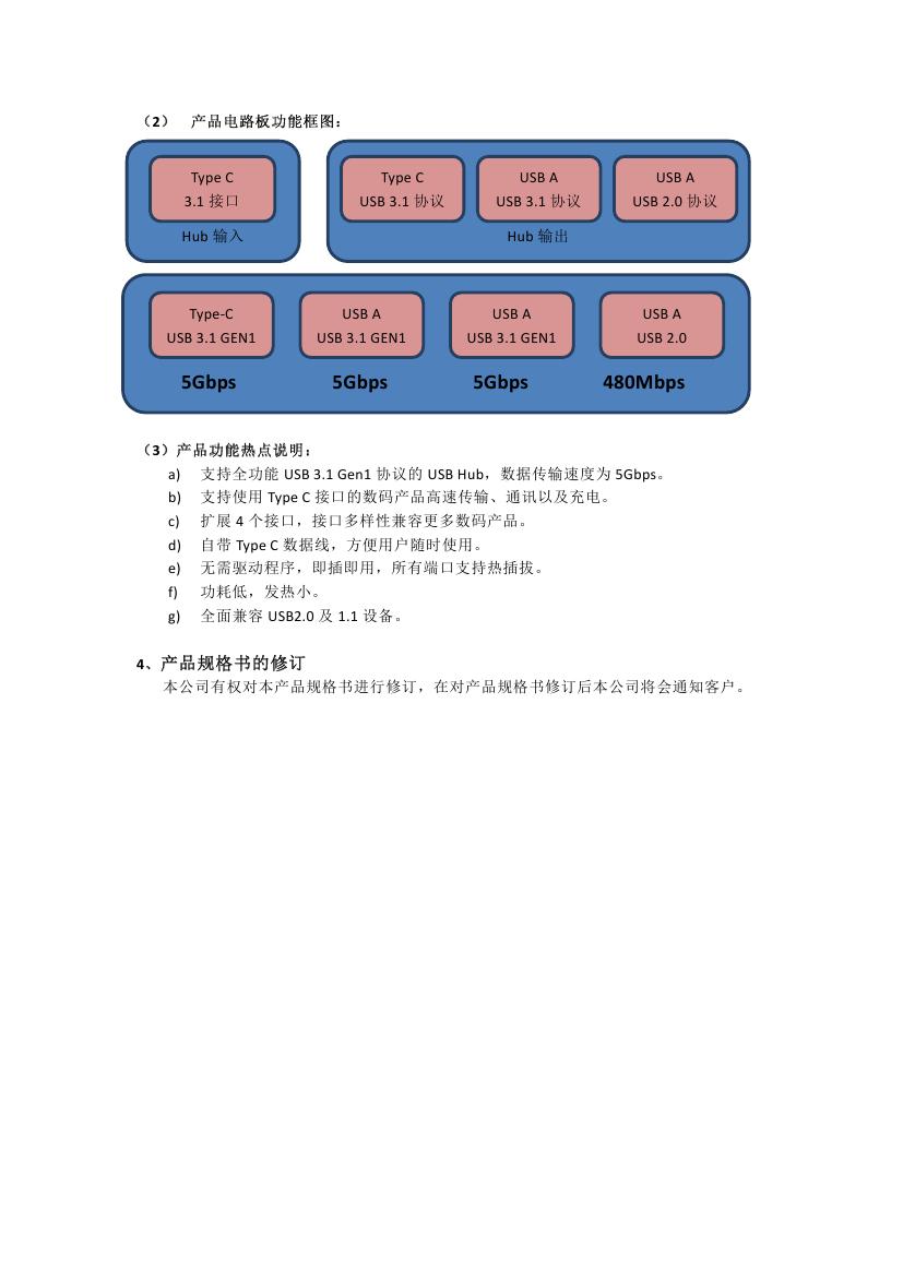 Type-C Hub